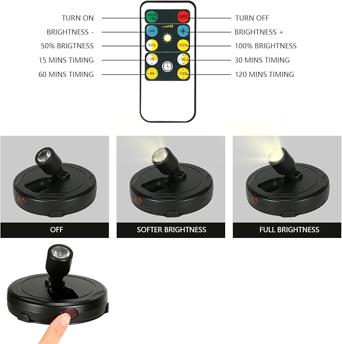 Cordless Spotlight Battery Operated, Indoor Plant Light, LED Display Puck Lights, Dimmable Accent Lighting with Remote, Uplight for Picture Tree Painting Gallery Dartboard Art Photo-Ruum Studio Home