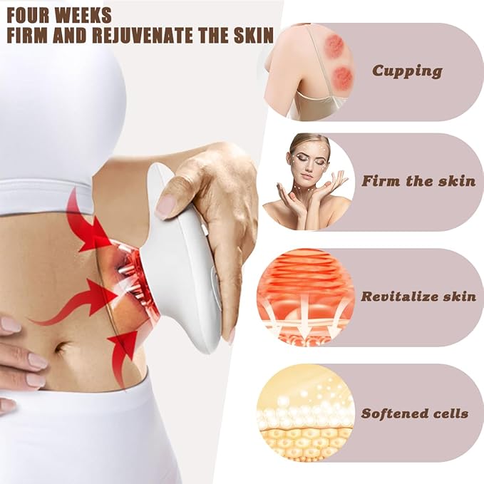 Thermoslim Body Sculpting Device - Triple-Action Sculpiflex Cellulite Device, Thermoslim Machine with Suction & Vibration for Thighs, Say Goodbye to Stubborn Cellulite-Ruum Studio Home