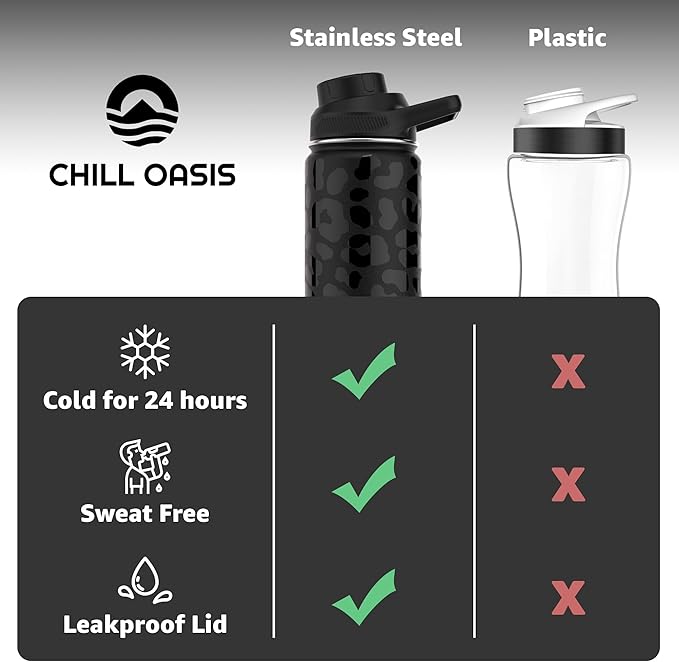 Chill Oasis Water Bottle | Compatible With Popular Flavor Cartridges | BPA Free, Leak Proof, Double-Walled Vacuum Insulated Stainless Steel, and Dishwasher Safe | Cold for 24 Hours (Leopard, 32oz)-Ruum Studio Home