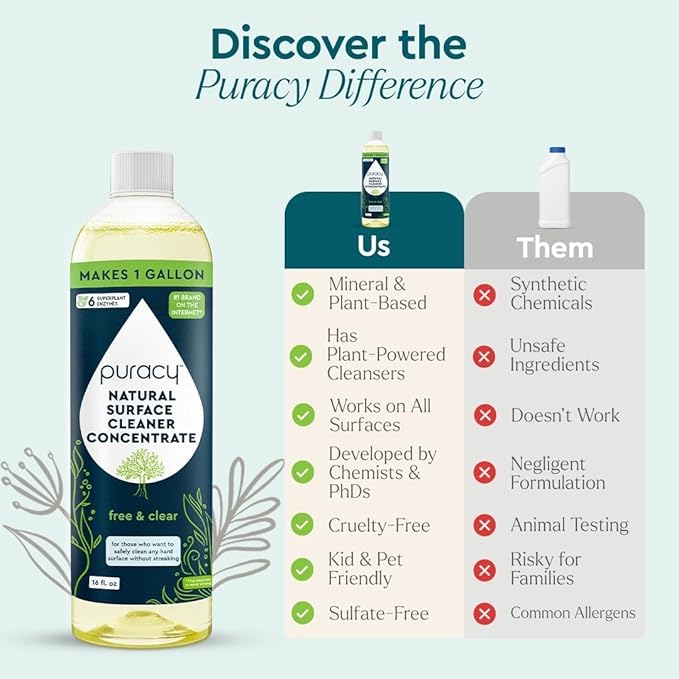 Puracy Multi-Surface Cleaner Concentrate - TikTok Trend Items, Natural All Purpose Cleaning Solution, Plant-Powered Cleaner Must Haves from TikTok Made Me Buy It (Free & Clear, 16 fl oz)-Ruum Studio Home