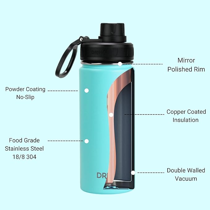 DRINCO Stainless Steel Water Bottle Spout Lid Vacuum Insulated Double Wall Water Bottle Wide Mouth (40oz 32oz 22oz 18oz 14oz) Leak Proof Keeps Cold or Hot (18 oz, 18oz Teal)-Ruum Studio Home