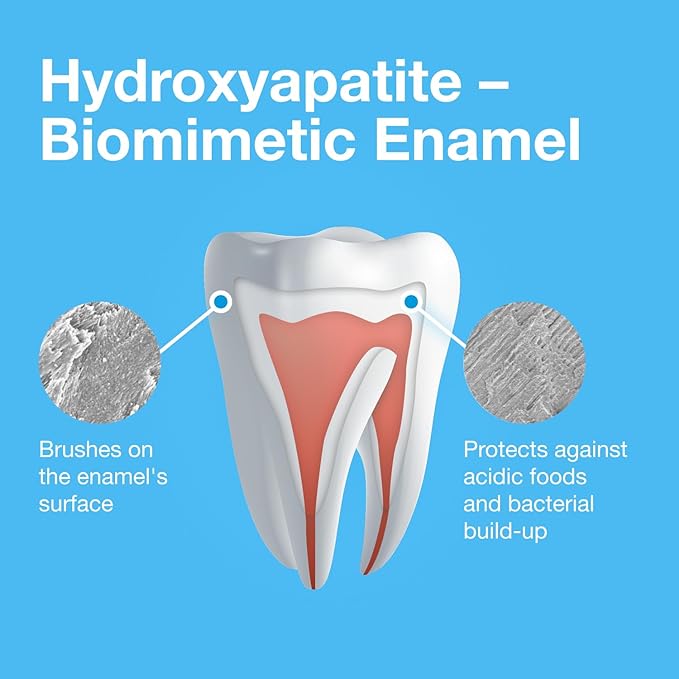 Bioniq Classic Biomimetic Toothpaste with 20 Percent Hydroxyapatite for Daily Use, 3.44 Ounce (Pack of 3)-Ruum Studio Home