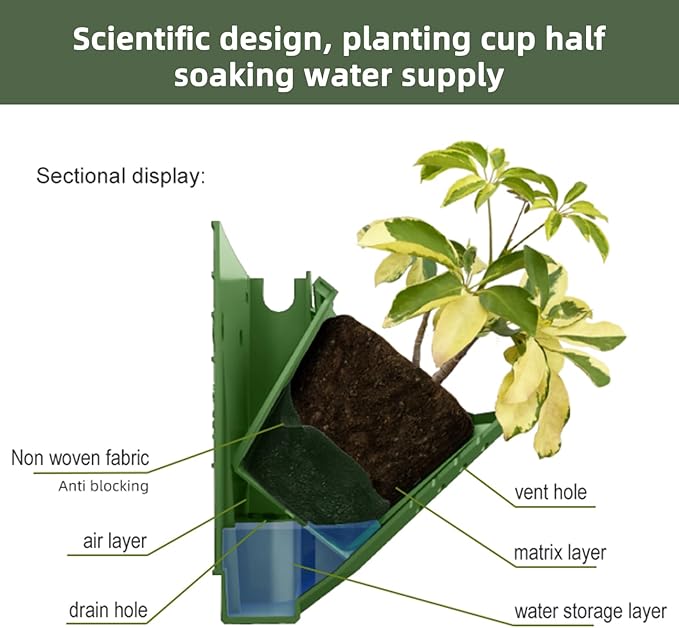Self Watering Wall Mounted Vertical Planter, 36 Pots Wall Planter Indoor Vertical Living Green Plant Wall Easy Installation (Green)-Ruum Studio Home