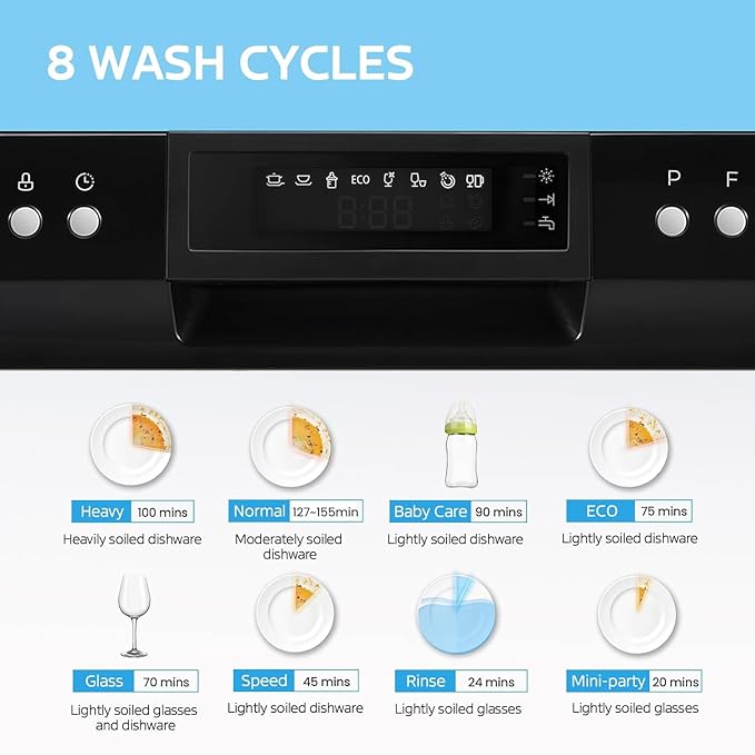 COMFEE’ Countertop Dishwasher, Energy Star Portable Dishwasher, 6 Place Settings & 8 Washing Programs, Speed, Baby-Care, ECO& Glass, Dish Washer for Dorm, RV& Apartment, Black-Ruum Studio Home