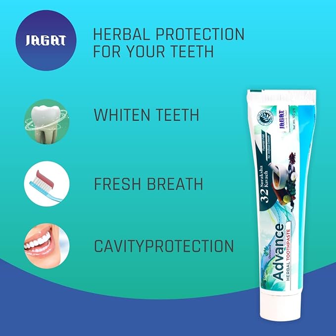 Jagat Devsutra Advanced Toothpaste | Doctor Recommended Ayurvedic, Organic & Herbal | 100% Natural Teeth Whitening, No Fluoride & Artificial Colors, Gum Cure, Vegan - Pack of 4-Ruum Studio Home