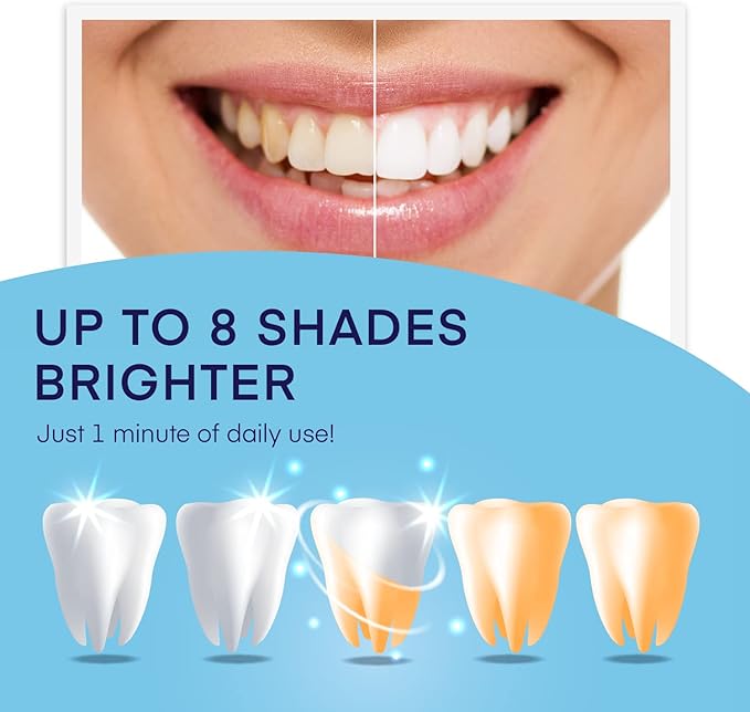 Teeth Whitening Pen (4 Pens) for Teeth Whitening, 40+ Uses, Effective, Painless, No Sensitivity, Travel-Friendly, Beautiful White Smile, Mint Flavor-Ruum Studio Home