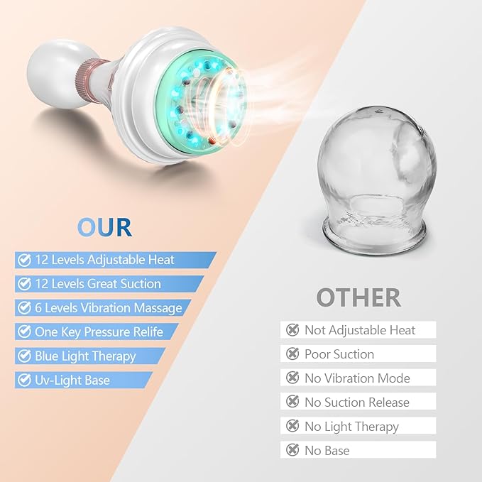 KTS Smart Cupping Therapy Set with Clean Base, 4-in-1 Electric Cupping Therapy Massager, Multi-Function Vacuum Therapy for Pain Relief, Blood Circulation-Ruum Studio Home