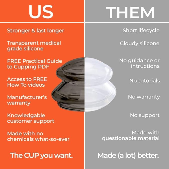 Silicone Cupping Therapy Set Professional Massage Cupping Cups for Cupping Therapy 4 Cup Kit for Massage, Myofascial Release, Cellulite Reduction (Lure Onyx)-Ruum Studio Home