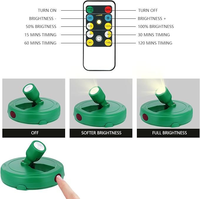 Battery Operated Spotlight, Cordless Plant Tree Spot Lights Indoor, LED Dimmable Accent Up Light, Stick on Display Lighting for Picture Dartboard Painting Artwork Sculpture-Ruum Studio Home