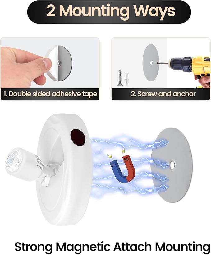 Cordless Spotlight Battery Powered, Plant Spot Light Indoor, Rechargeable Picture Lights with Remote, LED Accent Lighting, Dimmable Uplight for Tree Dartboard Decor Painting Art Photo-Ruum Studio Home