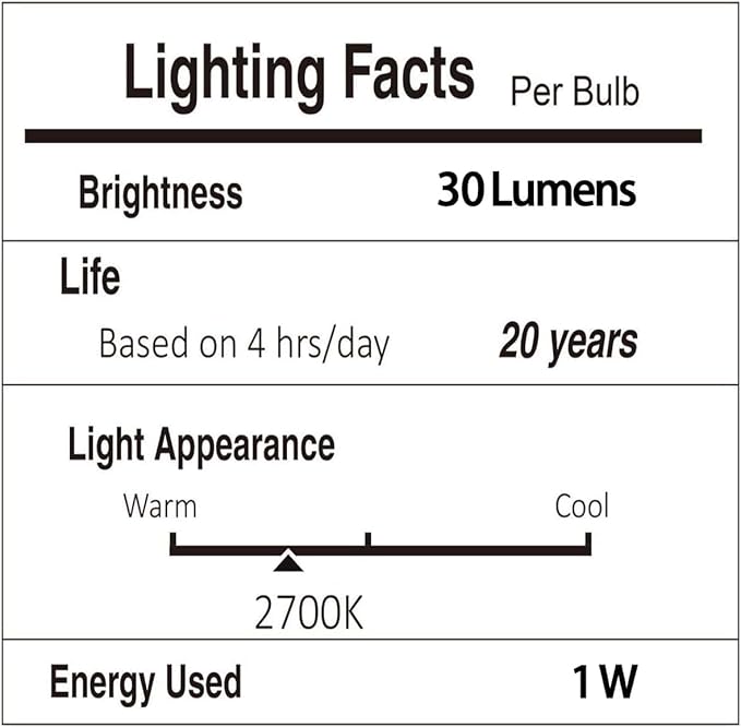 Svater Outdoor String Lights 50 FT, Patio LED Lights Outside with 26pcs Bulbs, Waterproof Shatterproof Hanging Globe Light Connectable for Bistro Cafe Backyard Balcony Warm White-Ruum Studio Home