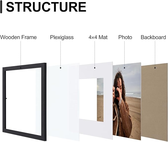 Vittanly 8x8 Picture Frames Set of 9, Shatter Resistant Plexiglass, Display 4x4 Pictures with Mat or 8x8 without Mat, Photo Frames for Wall Mount, Engineered Wood, Black-Ruum Studio Home