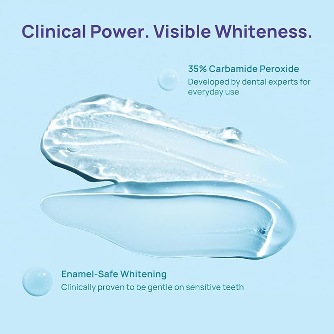 WhiteBite Pro Teeth Whitening Pens for Sensitive Teeth – 4 Pens Total (1 Blue Gel Pen for Sensitivity Relief), 35% Carbamide Peroxide Gel, Fast Whitening Results, Enamel-Safe, Travel-Friendly-Ruum Studio Home