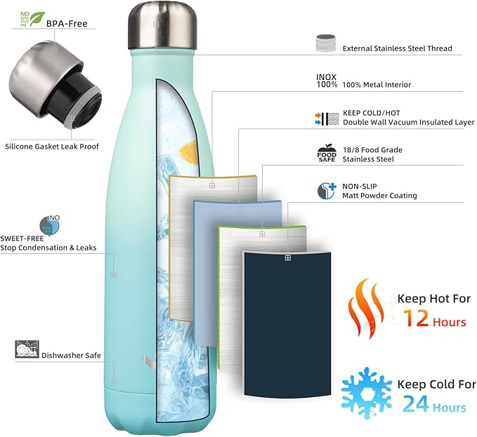 Insulated Water Bottles,17 oz Double Wall Stainless Steel Vacumm Metal Flask for Sports Travel,Mint-Ruum Studio Home