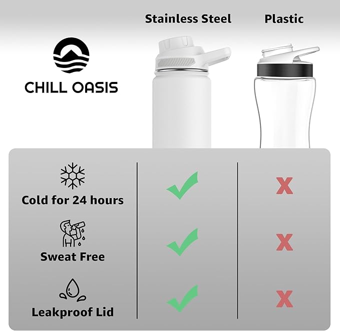 Chill Oasis Water Bottle | Compatible With Popular Flavor Cartridges | BPA Free, Leak Proof, Double-Walled Vacuum Insulated Stainless Steel, and Dishwasher Safe | Cold for 24 Hours (White, 22oz)-Ruum Studio Home