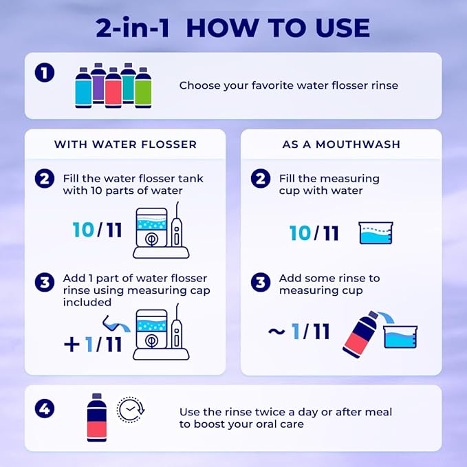 Concentrated Water flosser Rinse & mouthwash Teeth WHITENING | Add to Water Flossers| Fruit Flavor | 2 Pack = 33.8 fl.oz | Peroxide Free. Made in USA-Ruum Studio Home