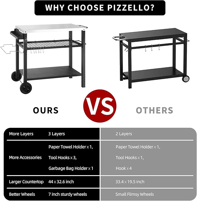 Dining Cart Table with Three Shelf, Movable Outdoor BBQ Grill Table Pizza Oven Stand with Three Hooks, Kitchen Cart Island Multifunctional Food Prep Table for Inside and Outside (Sliver)-Ruum Studio Home