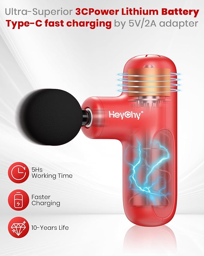 Super Mini Massage Gun, Deep Tissue Massager, Compact Travel Massage Gun, Full Body Recovery and Relief for Outdoors, USB Charging,5 Speeds, 2025 Gifts for Man&Women-Ruum Studio Home