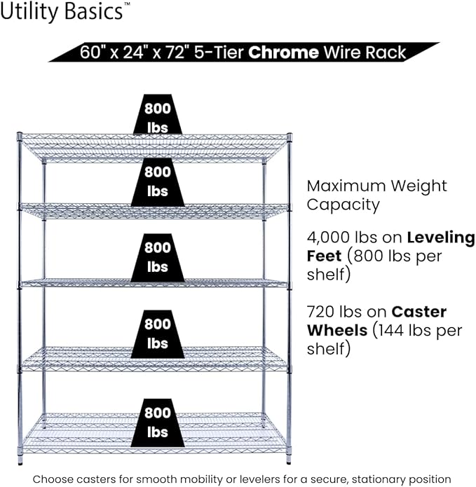 60"x24"x72" Chrome 5-Tier PREMIUM Wire Shelving NSF 4000 LBS MAX CAPACITY Heavy Duty Steel Storage Rack for Warehouses, Garages, Hospitals, Commercial Spaces, & Schools w/PREMIUM WHEELS-Ruum Studio Home