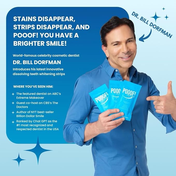 POOOF! Dissolving Teeth Whitening Strips by Dr. Bill Dorfman | 12% Hydrogen Peroxide | No-Slip Melt-Away Advanced Seal | Fast Stain Removal | Enamel & Sensitive Safe | 20 Ct (10-Day) | Polar Mint-Ruum Studio Home