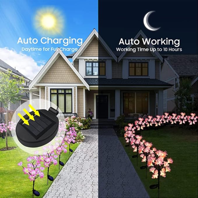 Solar Lantern Top LED Panel Lantern Lid Lights Replacement Part for Outdoor Flower DIY Solar Flower Lights Garden Patio Decor (4PCS)-Ruum Studio Home
