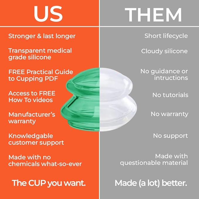 Silicone Cupping Therapy Set Professional Massage Cupping Cups for Cupping Therapy 4 Cup Kit for Massage, Myofascial Release, Cellulite Reduction (Lure Green)-Ruum Studio Home