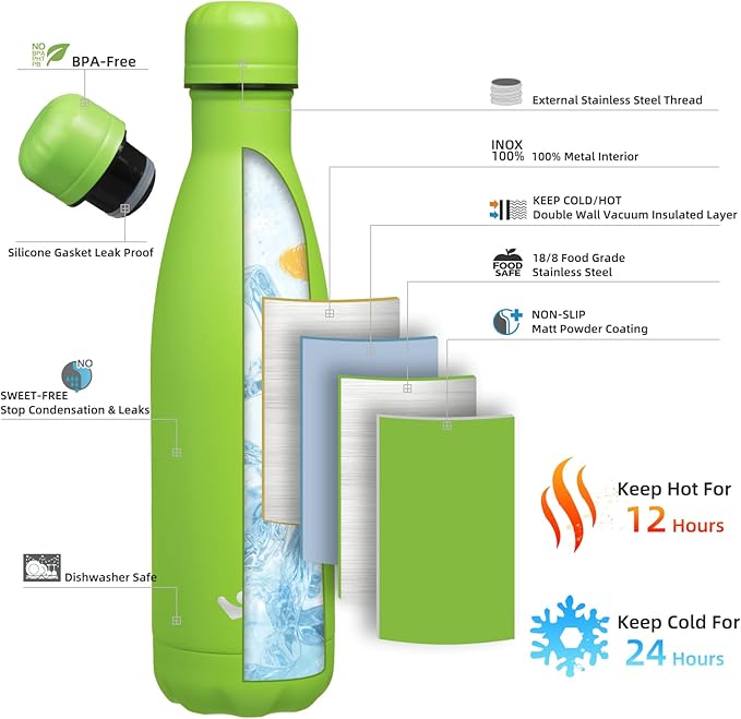 Insulated Water Bottles,17 oz Double Wall Stainless Steel Vacumm Metal Flask for Sports Travel,Green-Ruum Studio Home
