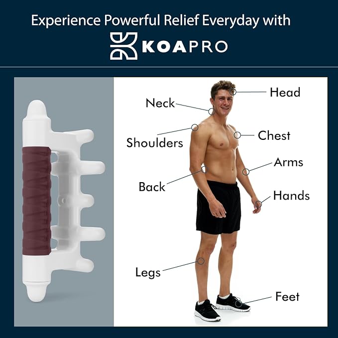 KOAPRO Fascia Massage Tool for Stress Relief - Portable Facia Blaster for Muscle Recovery and Circulation, Revolutionary Myofascial Release Tool for Sore Muscles, Tension, and Holistic Fascia Health-Ruum Studio Home