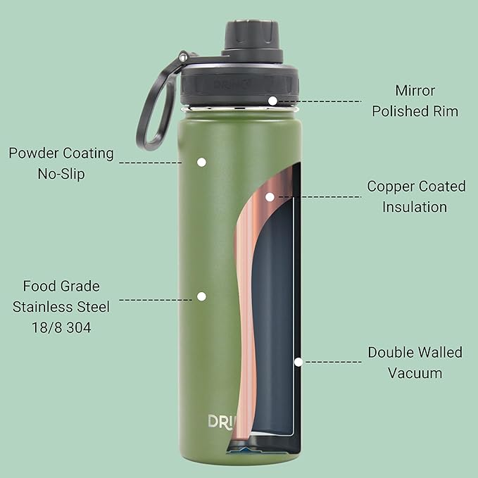 Drinco Stainless Steel Water Bottle Spout Lid Vacuum Insulated Double Wall Water Bottle Wide Mouth (40oz 32oz 22oz 18oz 14oz) Leak Proof Keeps Cold or Hot (22 oz, 22oz Forest)-Ruum Studio Home