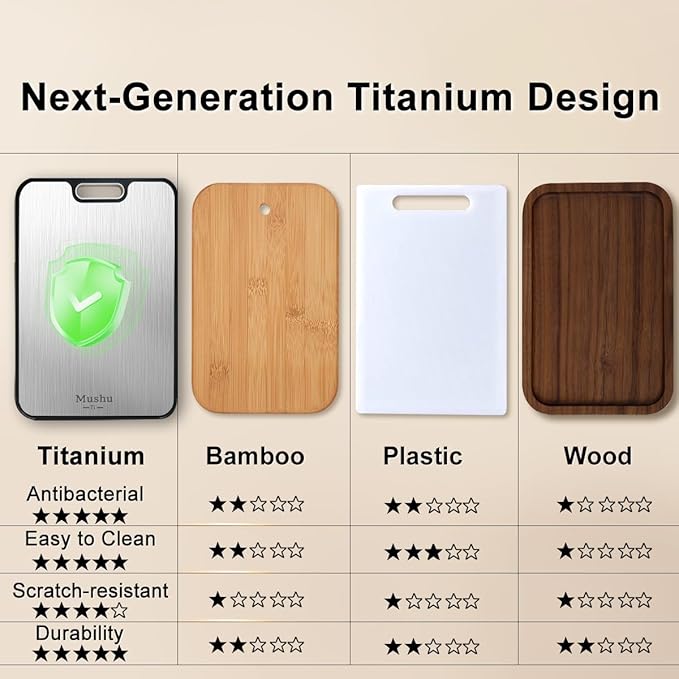 Mushu Titanium Cutting Boards for Kitchen,Upgrated Double Sided Food-Grade 100% Pure Titanium w/Wheat Straw PP Chopping Board for Meat Vegetable Fruit,Easy to Clean,Kitchen Gifts Large Size-Ruum Studio Home