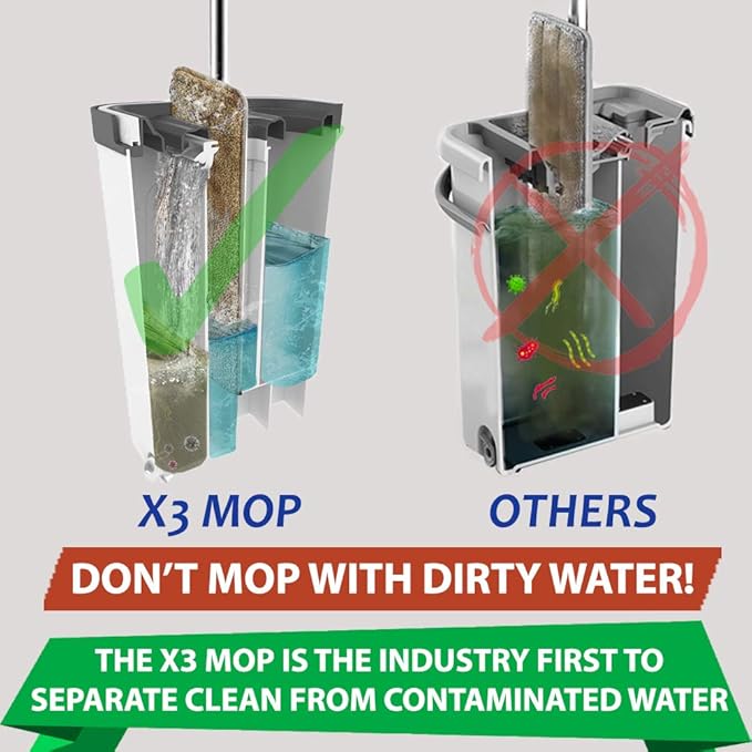 X3 Mop, Separates Dirty and Clean Water, 3-Chamber Design, Flat Mop and Bucket Set, Hands Free Home Floor Cleaning, 3 Reusable Microfiber Mop Pads Included-Ruum Studio Home