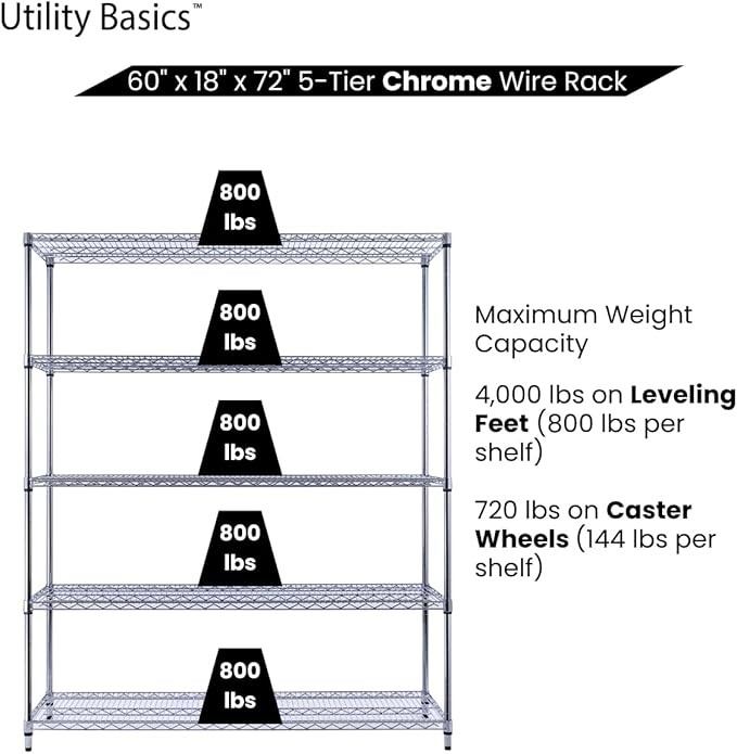 60"x18"x72" Chrome 5-Tier PREMIUM Wire Shelving NSF 4000 LBS MAX CAPACITY Heavy Duty Steel Storage Rack for Warehouses, Garages, Hospitals, Commercial Spaces, & Schools w/PREMIUM WHEELS-Ruum Studio Home