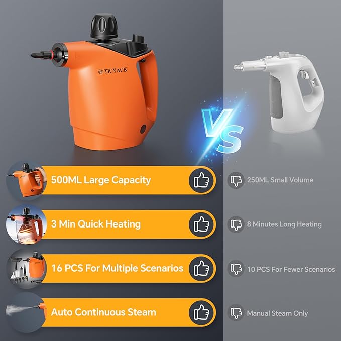 Handheld Steam Cleaner, Steam Cleaner with 16 PCS Accessory & Safety Lock, 500ML Large Capacity Natural Surface Steam for Cleaning, Multipurpose Steamer for Home, Car, Bathroom, Grease (Orange)-Ruum Studio Home