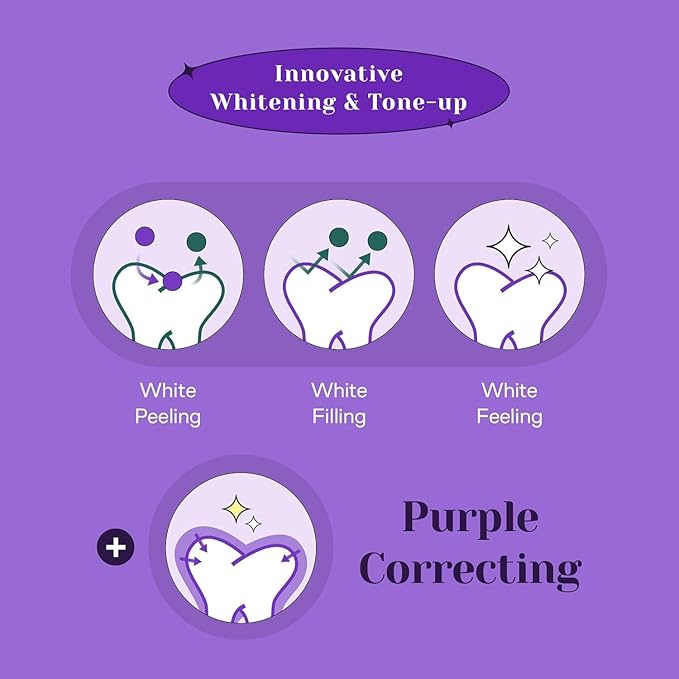 Euthymol Purple Whitening Toothpaste – for Yellow & Sensitive Teeth | Violet Tone-Up Formula, Instantly Brightens, 24H Stain Defense, Long-Lasting Fresh Breath (Pack of 2)-Ruum Studio Home