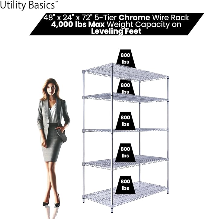 48"x24"x72" Chrome 5-Tier PREMIUM Wire Shelving NSF 4000 LBS MAX CAPACITY Heavy Duty Steel Storage Rack for Warehouses, Garages, Hospitals, Commercial Spaces, & Schools w/PREMIUM WHEELS-Ruum Studio Home