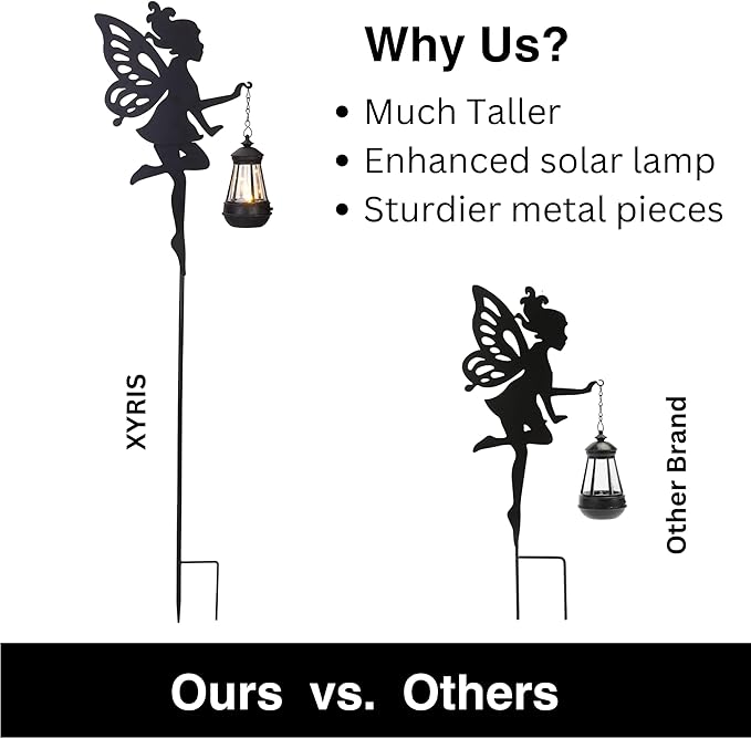 Fairy Garden Accessories Lawn Ornaments 1 Pair - Solar Lights Halloween Decorations Outdoor Garden Statue, Metal Stakes Decorative Figurines for Yard Decor, Patio (Type A Color-Shifting Lighting)-Ruum Studio Home