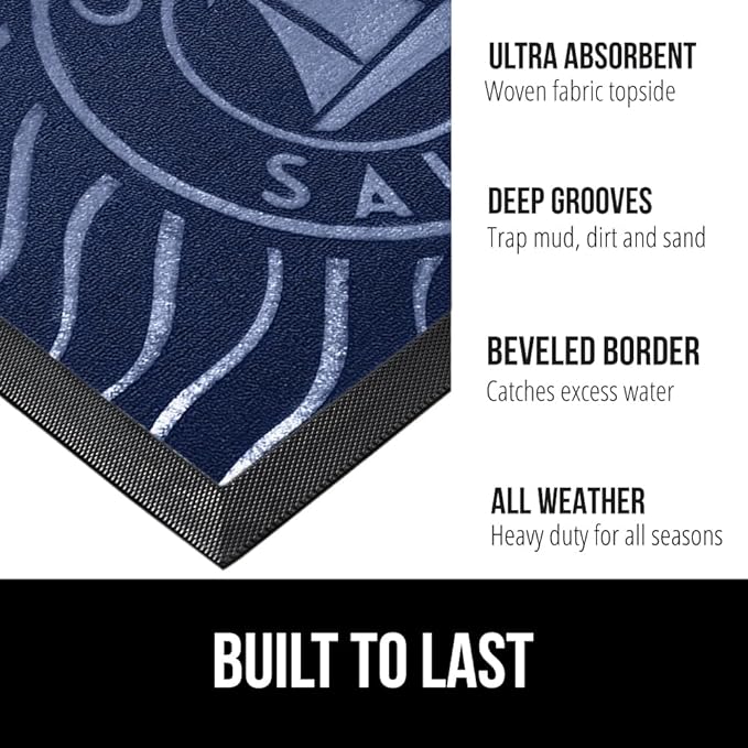 GORILLA GRIP 100% Waterproof All-Season WeatherMax Doormat 35x23, US Designed Natural Rubber, Stain and Fade Resistant, Low Profile Indoor Outdoor Door Mats, Easy Clean Patio Mat, Blue Sailing-Ruum Studio Home