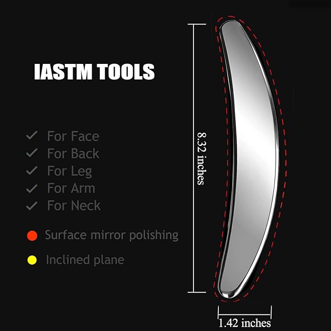 BYYDDIY 3 in 1 Stainless Steel Muscle Scraper Tools Set,Scraping Massage Tools for Physical Therapy,Derma Edge & GuaSha Massage Scraper Tool-Ruum Studio Home