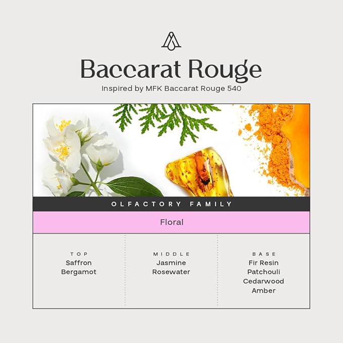 Aromaplan Hotel Scents Inspired by Baccarat Rouge, 1.7 Fl Oz (50 ml)- Home Luxury Aroma & Hotel Fragrance Essential Oil for Aromatherapy- USA Made, Bolder Aroma & Longer Lasting-Ruum Studio Home