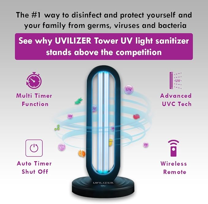 Tower - UV Light Sanitizer & Ultraviolet Lamp with Remote Control (UV-C Cleaner for Home, Room, Office | 38W UVC Disinfection Bulb | Kill Germs, Bacteria, Virus, Dust | USA)-Ruum Studio Home