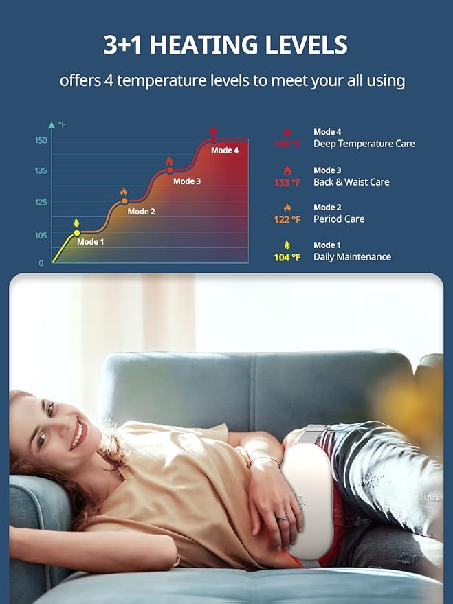 Slimpal Heating Pad for Period Cramps, Plus-Sized Portable Electric Heating Pad, Menstrual Cordless Heat Belt Back, Belly, Waist Pain Relief, Long-Lasting Battery, Gift for Her Girl Women Wife, Beige-Ruum Studio Home