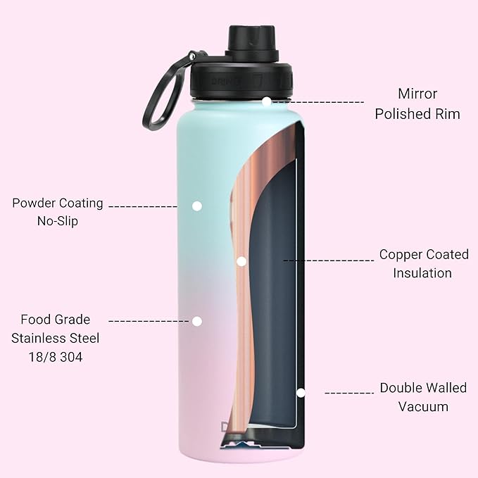 DRINCO Stainless Steel Water Bottle Spout Lid Vacuum Insulated Double Wall Water Bottle Wide Mouth (40oz 32oz 22oz 18oz 14oz) Leak Proof Keeps Cold or Hot (40 oz, 40oz Macaron)-Ruum Studio Home
