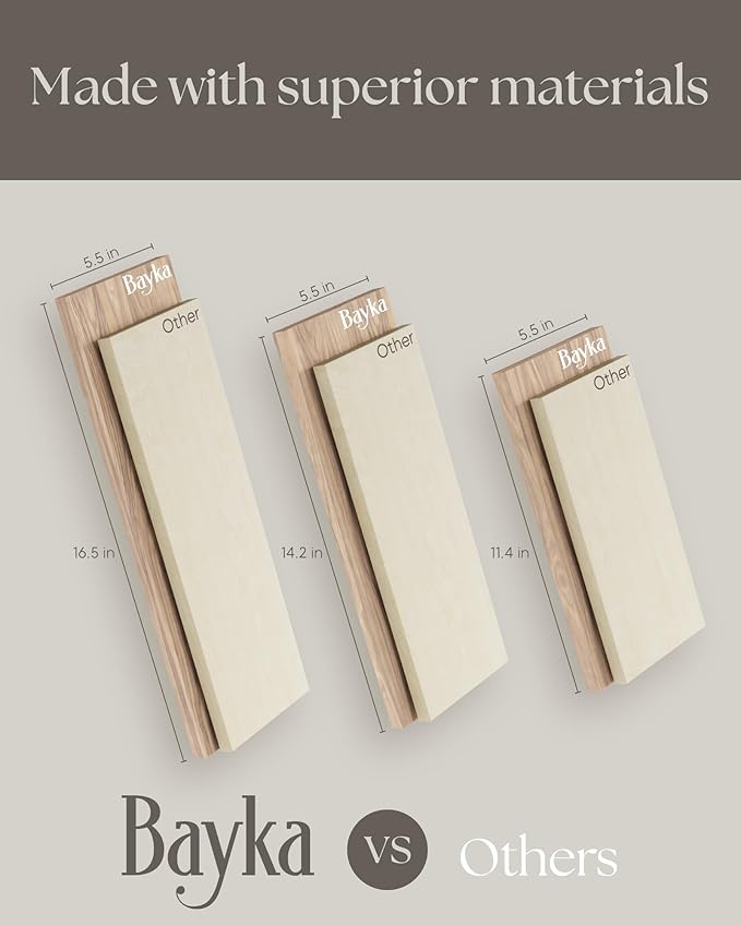 BAYKA Wall Shelves for Bedroom Decor, Floating Wall Shelves for Living Room Kitchen Storage, Wall Mounted Rustic Wood Floating Shelves for Kids Books, Corner Shelves for Bathroom(Brown，Set of 3)-Ruum Studio Home