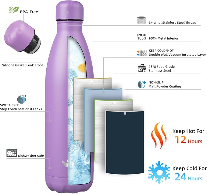 Insulated Water Bottles,25 oz Double Wall Stainless Steel Vacumm Metal Flask for Sports Travel,Lavender-Ruum Studio Home