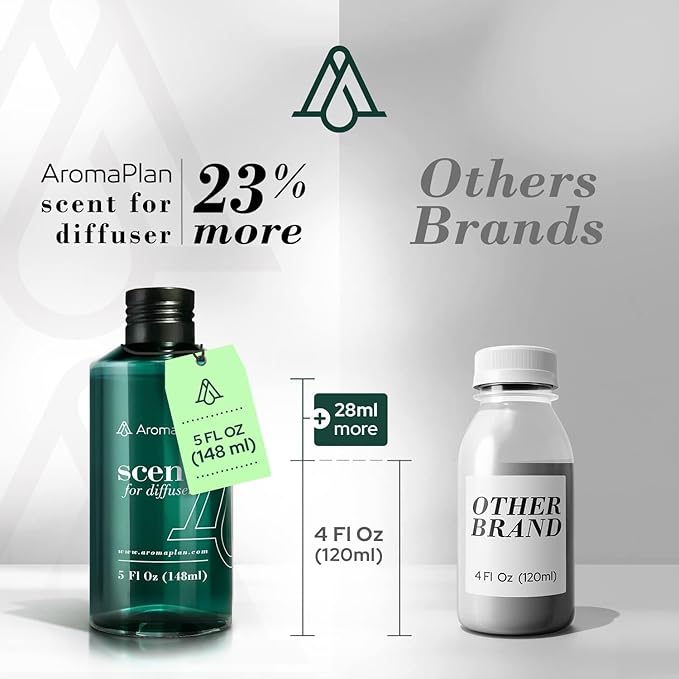 Aromaplan Scents, Clean Smelling Essential Oils, Fresh & Clean 5 Fl Oz (148ml)-Fresh Scent Essential Oil for Diffuser, USA Fragrance, Bigger Bottle, Bolder Aroma & Longer Lasting-Ruum Studio Home