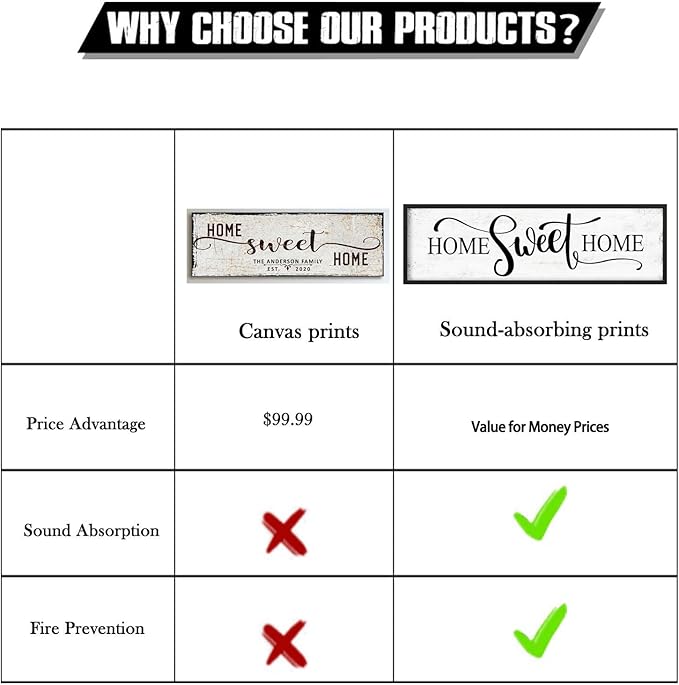 Home Sweet Home Wall Decor: Modern Farmhouse Rustic Sign 12" x 40", Master Bedroom Above Bed Framed Hanging Plaque, Family Decorative for Living Room-Ruum Studio Home