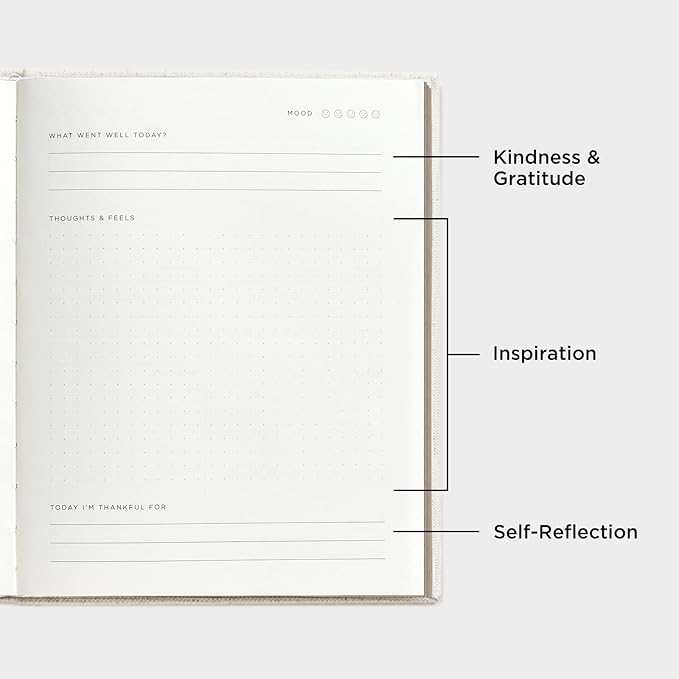 And Per Se Wellness Journal, Undated Daily Wellness Planner to Practice Positive Thinking, Mindfulness & Reflection, 91 Days Self-Care Journal For Women & Men(Forest Green)-Ruum Studio Home