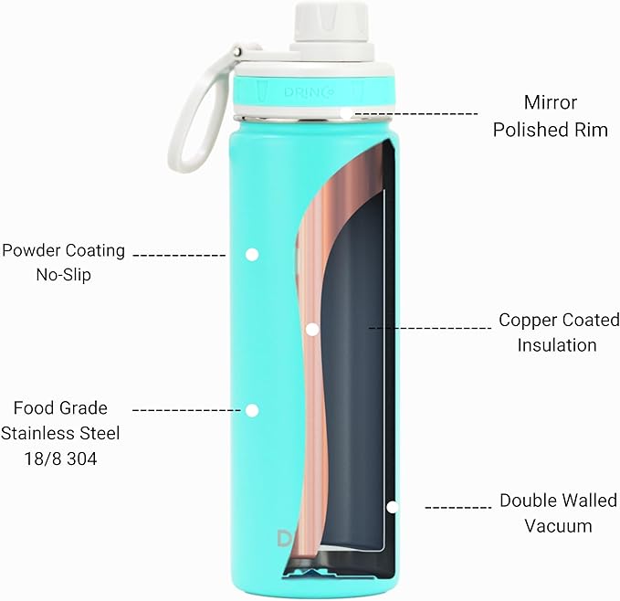 DRINCO Stainless Steel Water Bottle Spout Lid Vacuum Insulated Double Wall Water Bottle Wide Mouth (40oz 32oz 22oz 18oz 14oz) Leak Proof Keep Cold Sport Camping Hiking (22 oz, 22oz Teal)-Ruum Studio Home