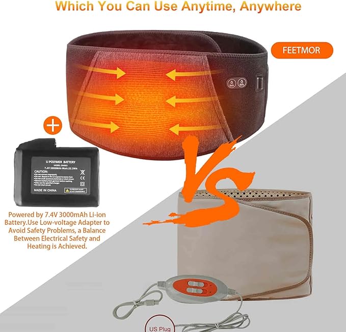 Heated Waist Belt, Heating Pad for Low Back and Belly, Holiday Gift,Women’s Cordless Heating Belt for Period Cramps - Rechargeable & Slim Design-Ruum Studio Home