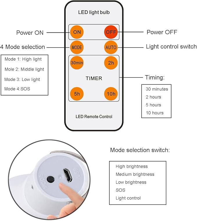 Solar Light Bulb Portable 350LM Solar Powered Camping Light Led Lantern Outdoor for Lamp Light Hiking Fishing Tent Indoor Shed Chicken Coop Hurricane Emergency with USB Chargeable-Ruum Studio Home